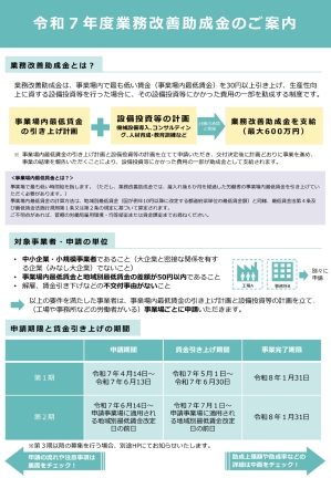 業務改善助成金のご案内画像です。